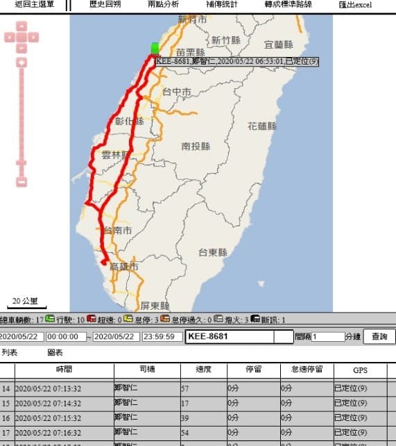 GPS 即時車行軌跡追蹤系統